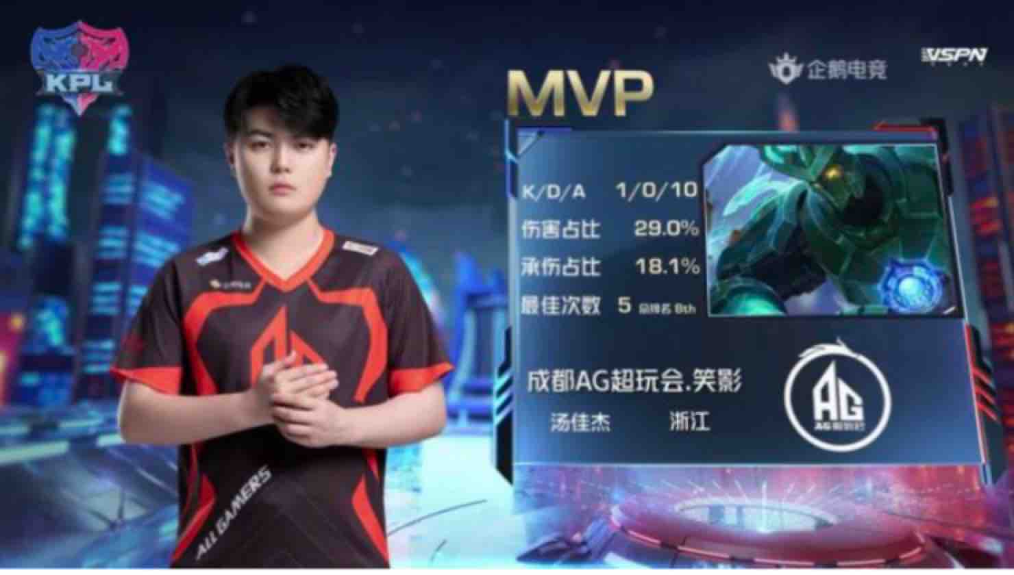 他的执教履 他的执教履